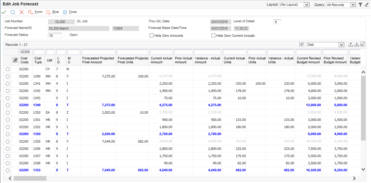 Edit Job Forecast Using Level of Rollup