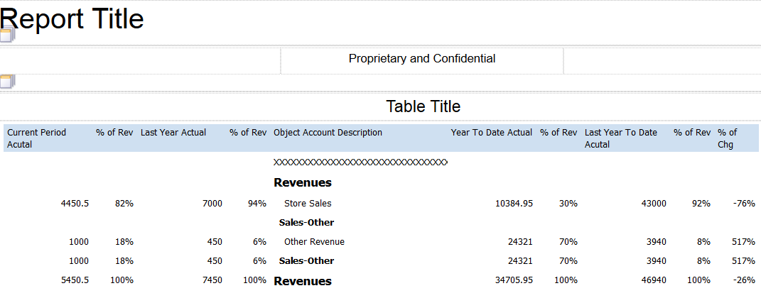 Consolidated Income Statement: Hide Zero Balances in the Revenue Section