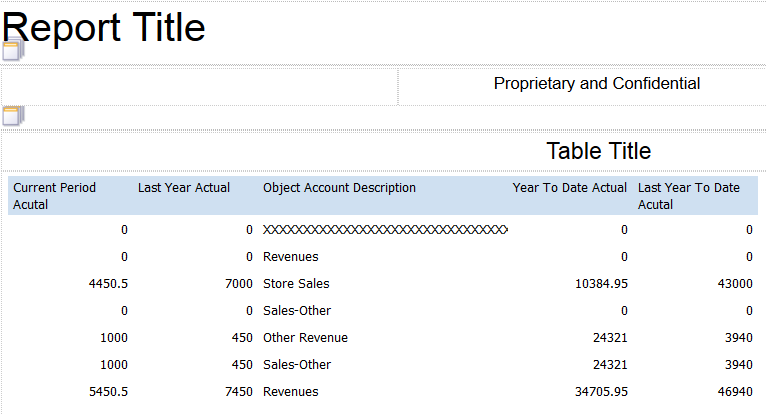 Consolidated Income Statement: Column Hidden in the Revenue Section