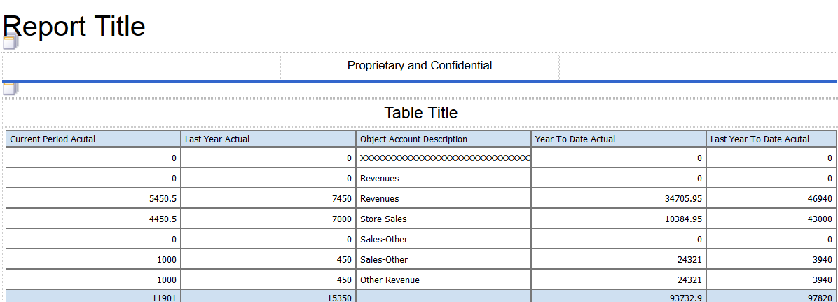 Consolidated Income Statement: Revenue Section Created