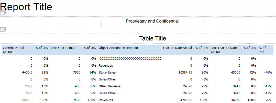 Consolidated Income Statement: Percent of Change Column Added in the Revenue Section