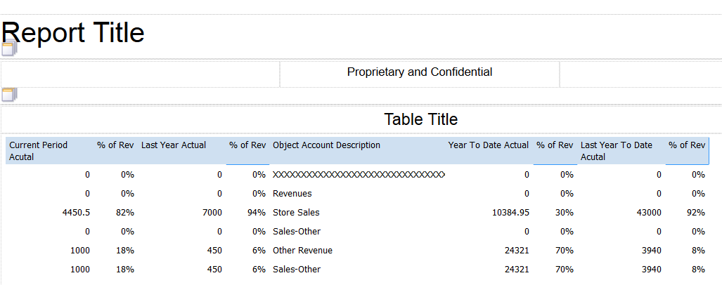 Consolidated Income Statement: Percent of Revenue Columns Added and Formatted in the Revenue Section