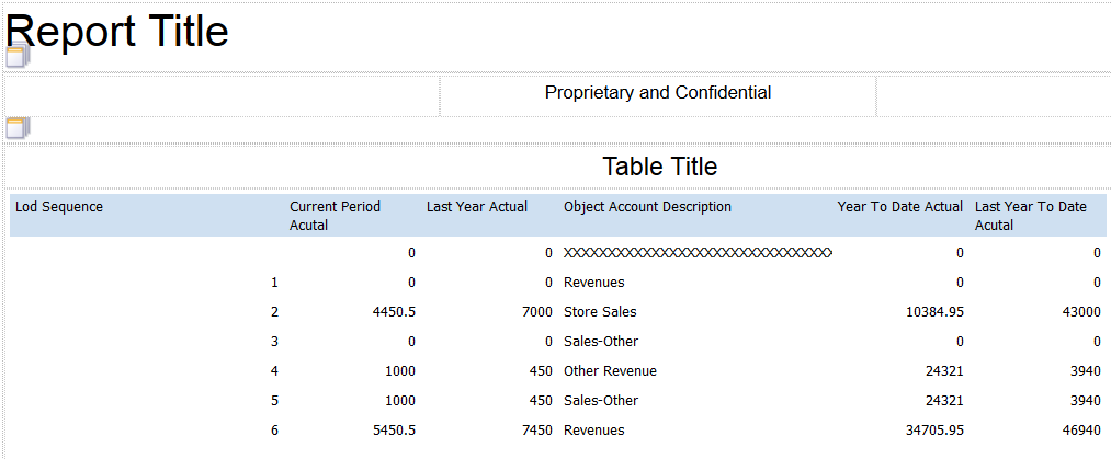 Consolidated Income Statement: Grid Lines Removed in the Revenue Section