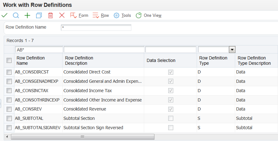 Consolidated Income Statement: Row Definitions