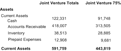 Example of the Statement Output for a Row Definition with a Numeric Value