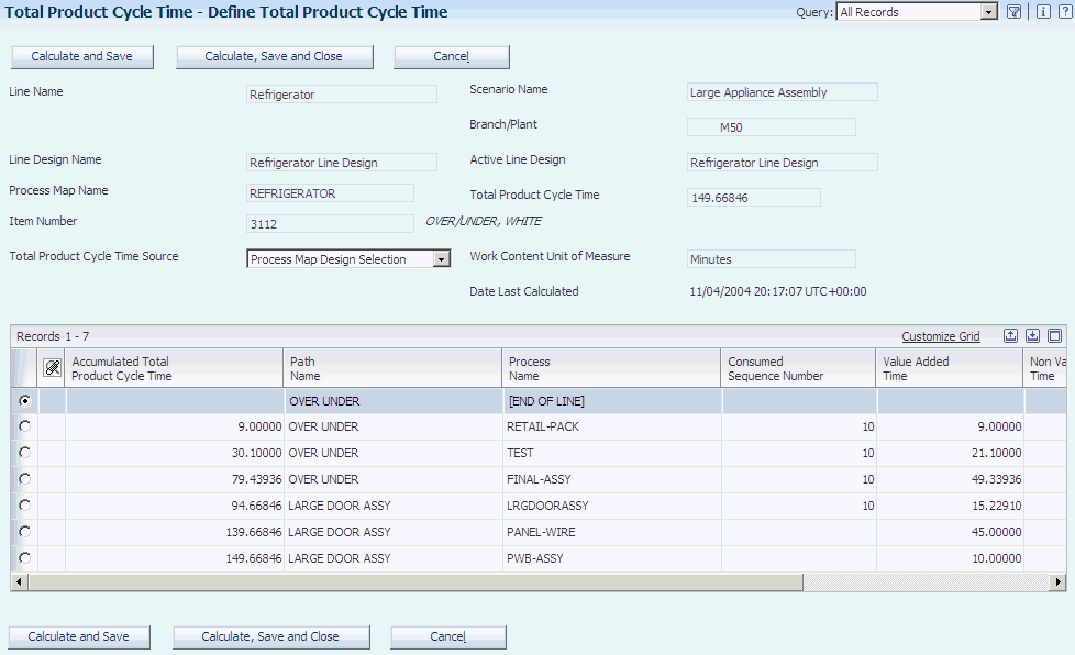 Define Total Product Cycle Time form