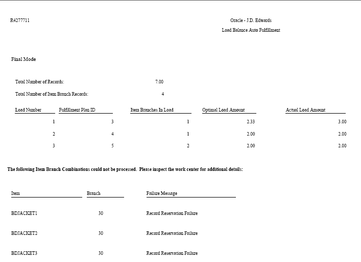 Example: Auto Fulfillment Load Balance report output