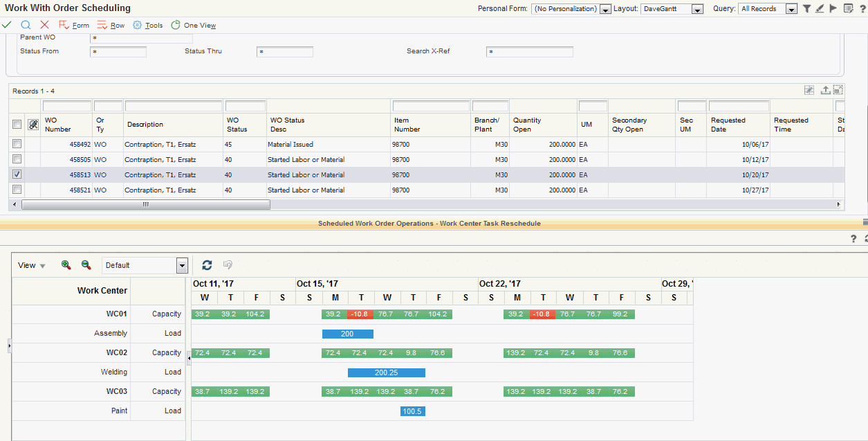 Example of CafeOne Layout with the Scheduled Work Order Operations Chart