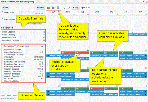 Work Center Load Review Calendar (Monthly View)