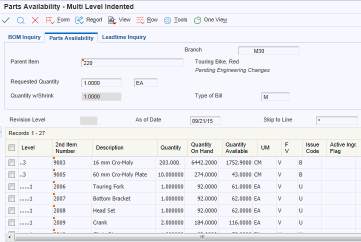 Parts Availability - Multi Level Indented form