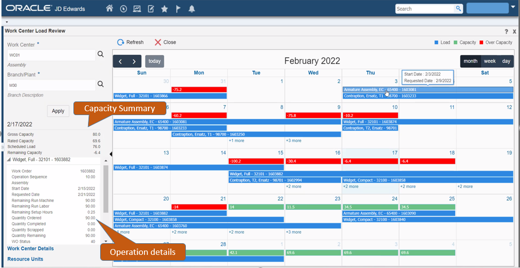 Work Center Load Review Calendar (Monthly View)