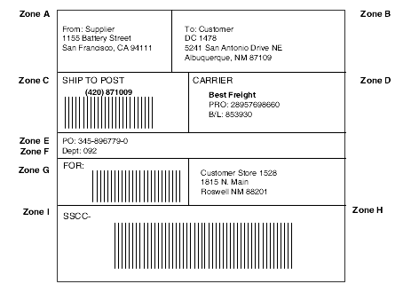 Example of a shipping label
