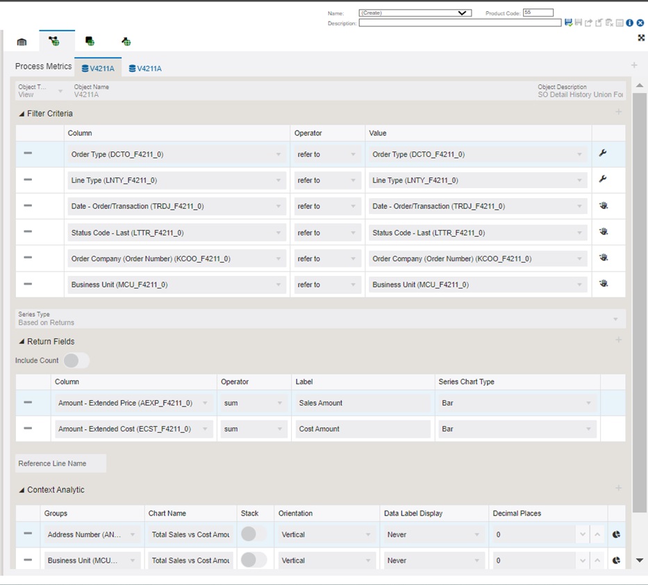 process metrics