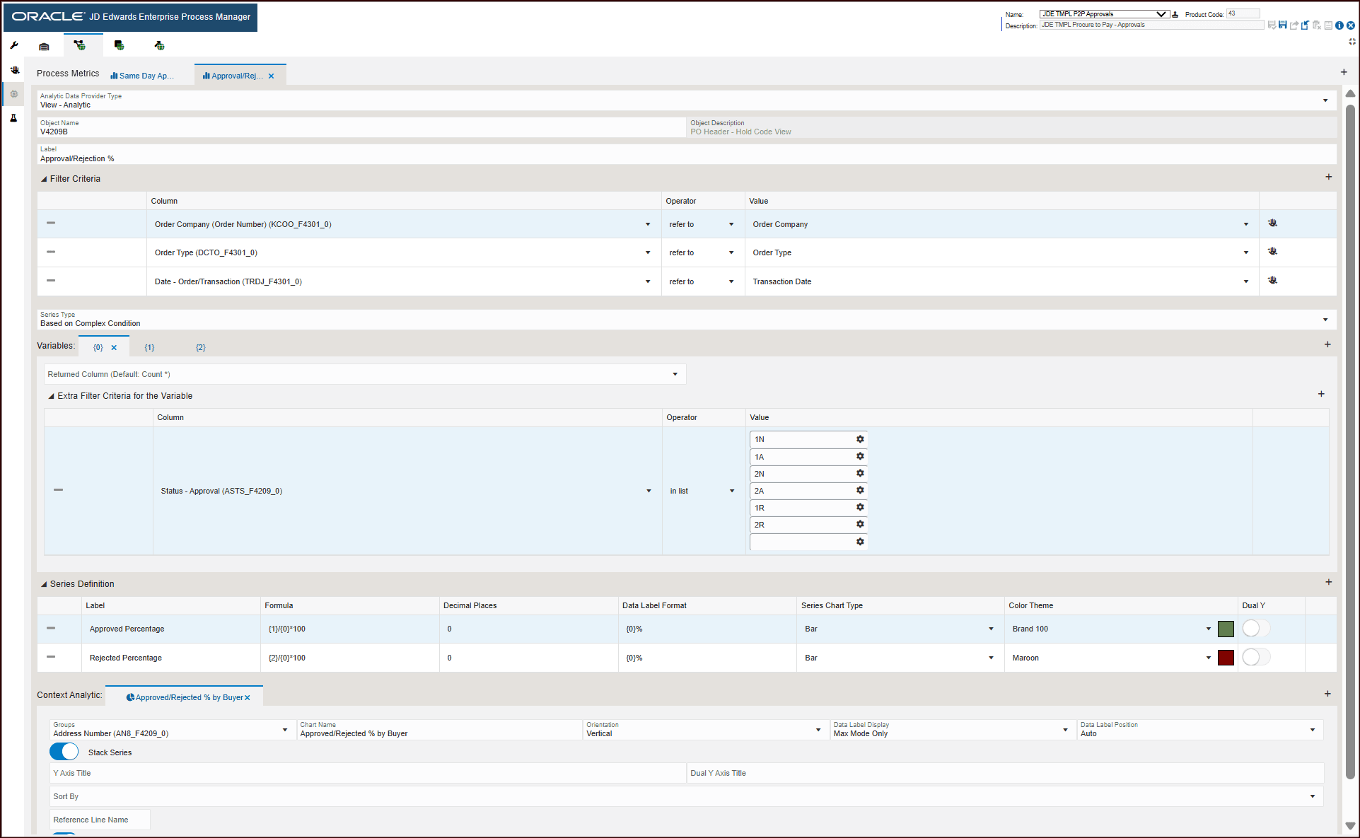 This image describes the view tab.