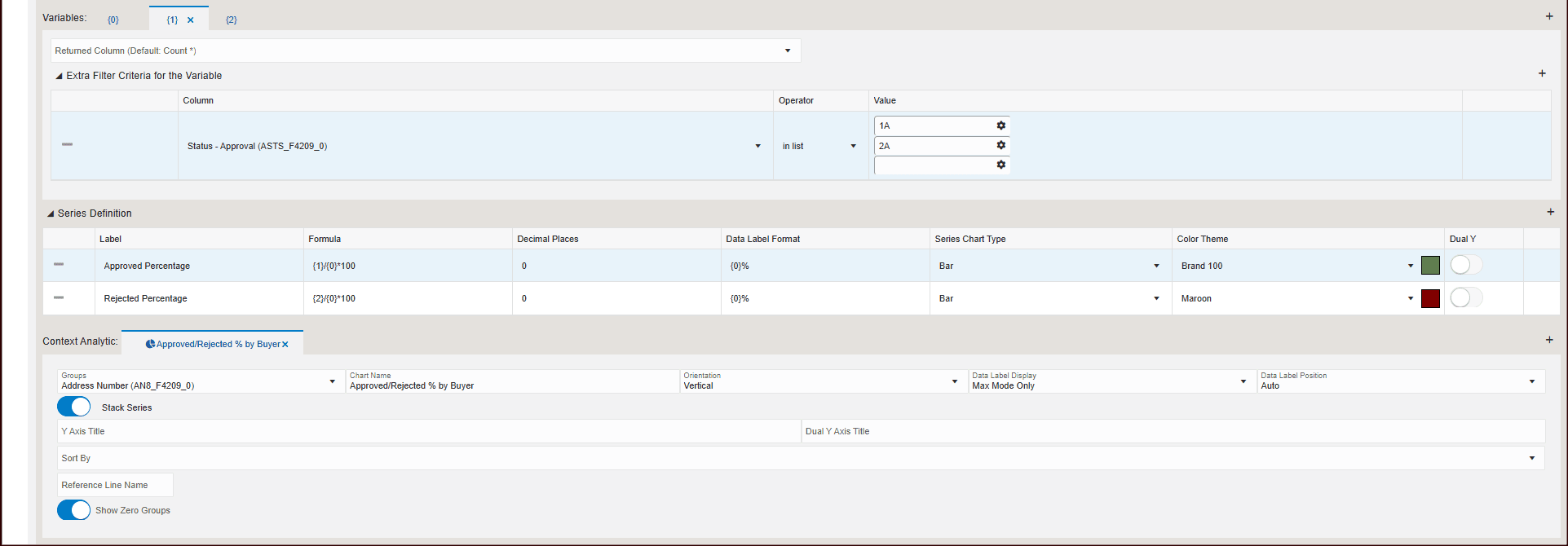 This image describes the view tab.