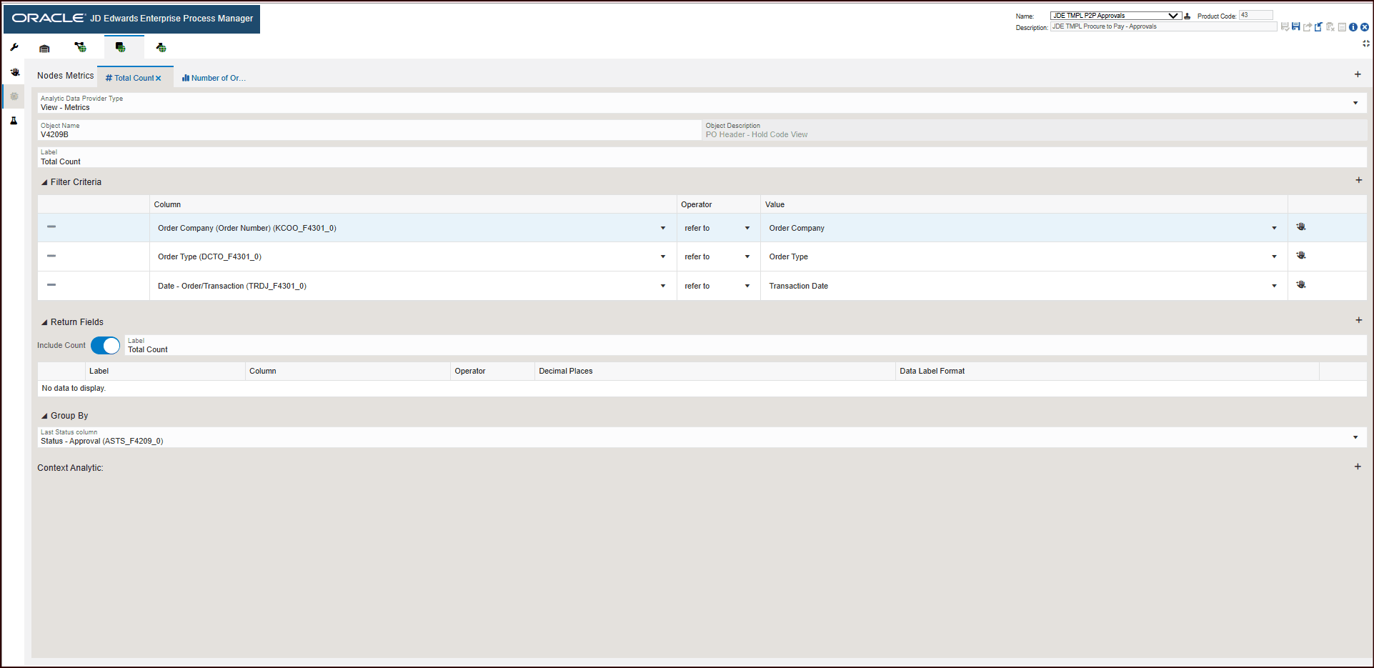 This image describes the Node Metrics.