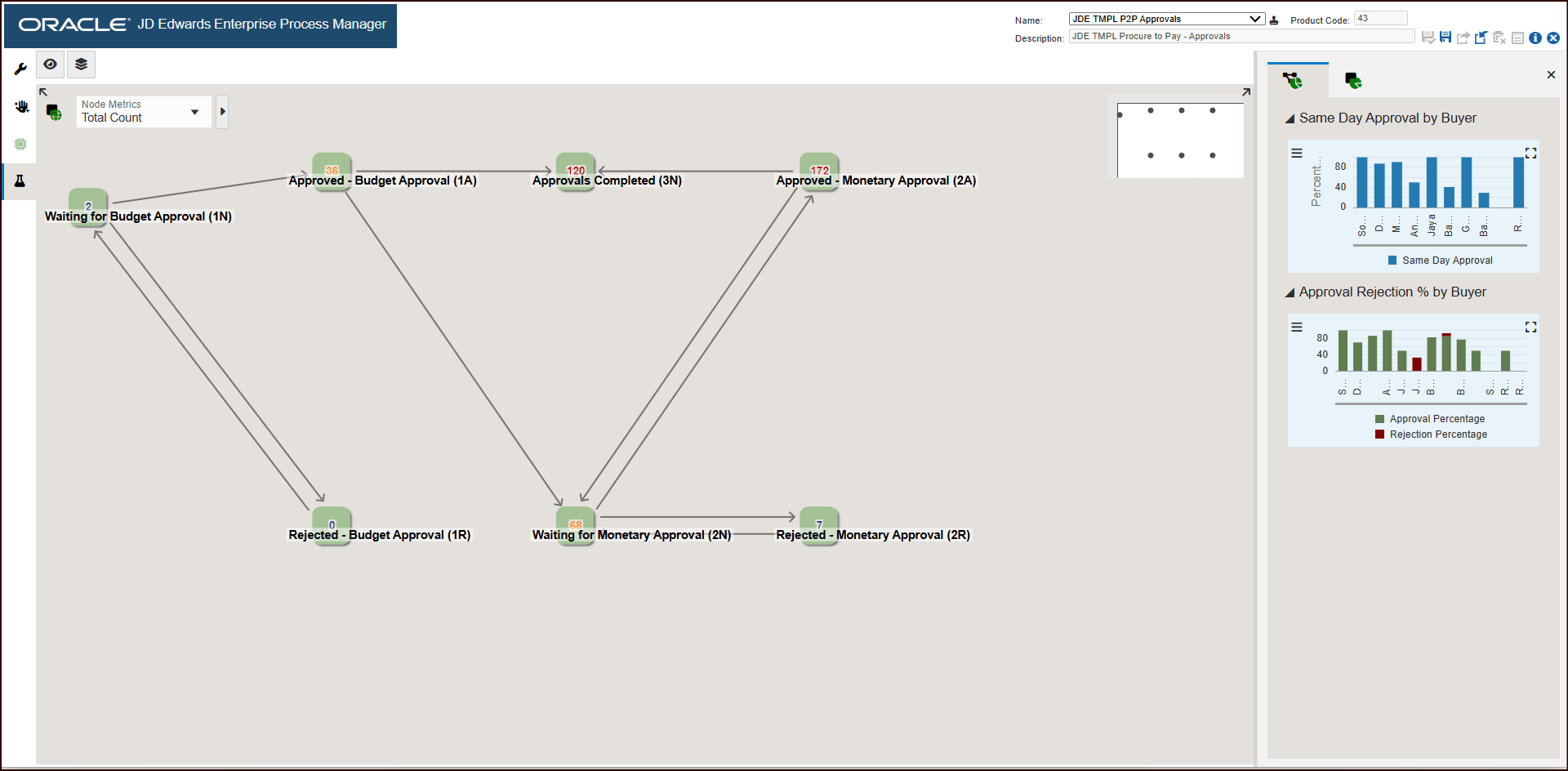 This image displays the preview tab.