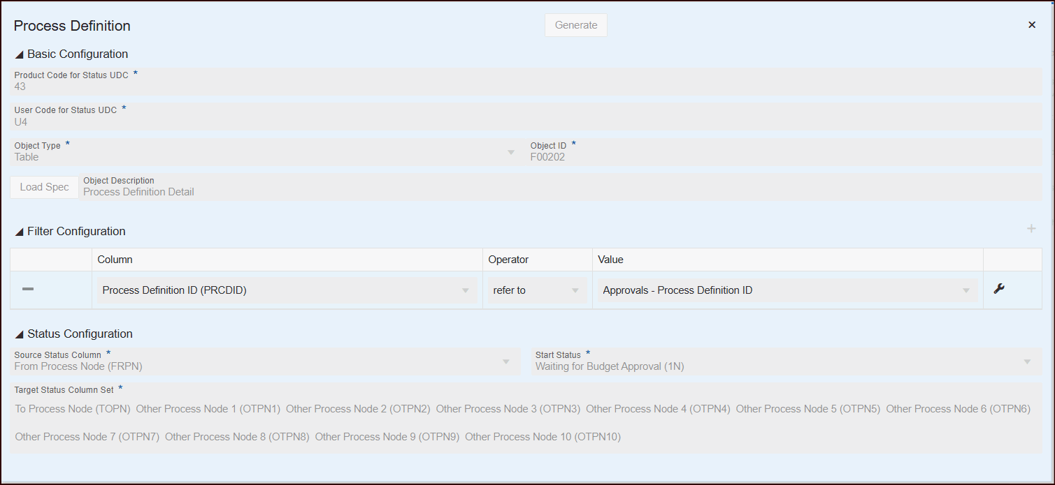 This image describes the process definition tab.