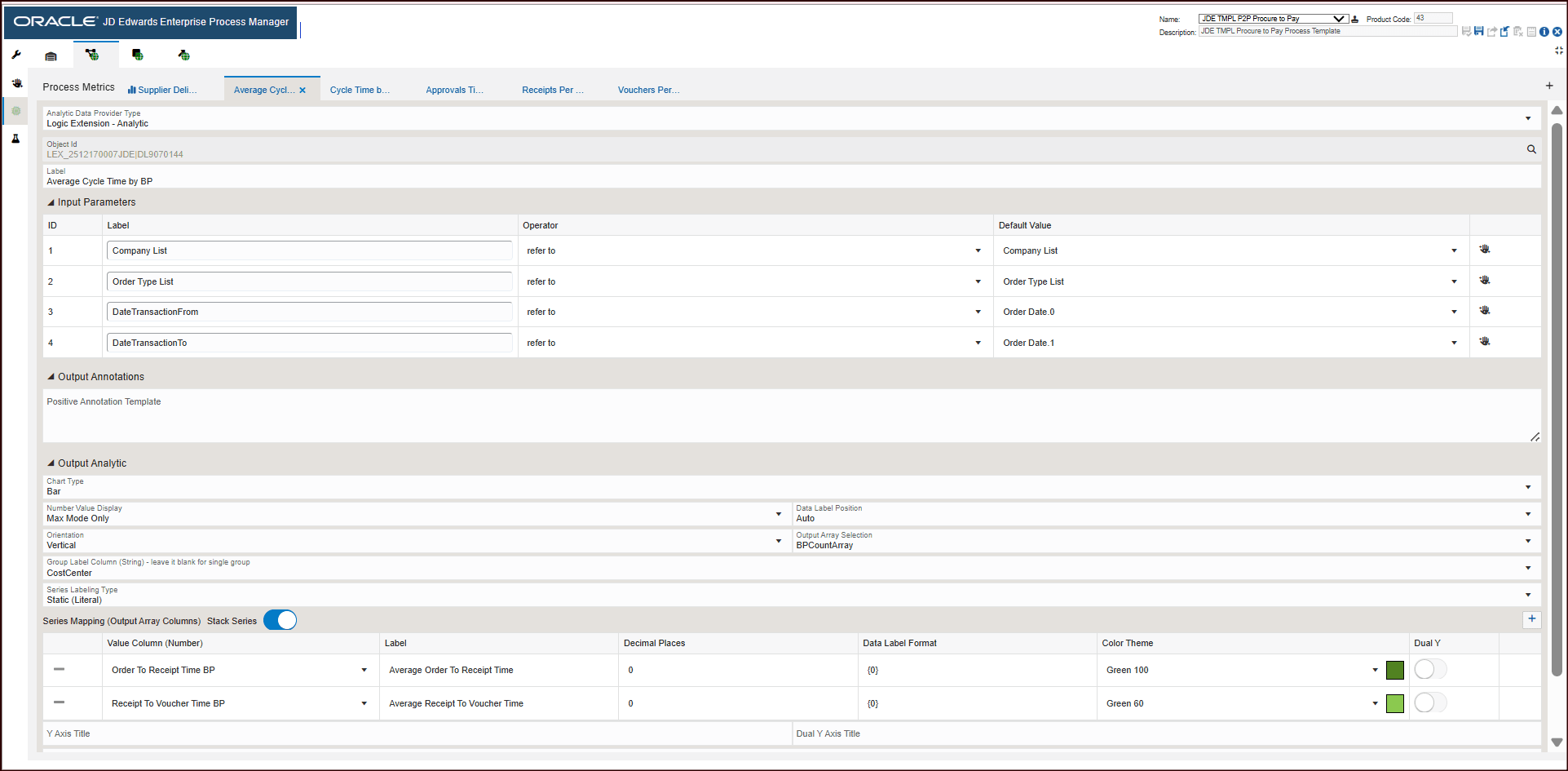 This image describes the Cost Deviation tab.