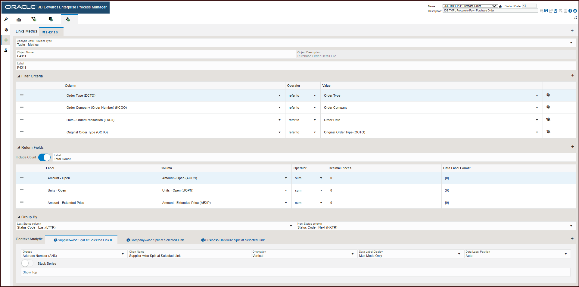 This image describes the link metrics.