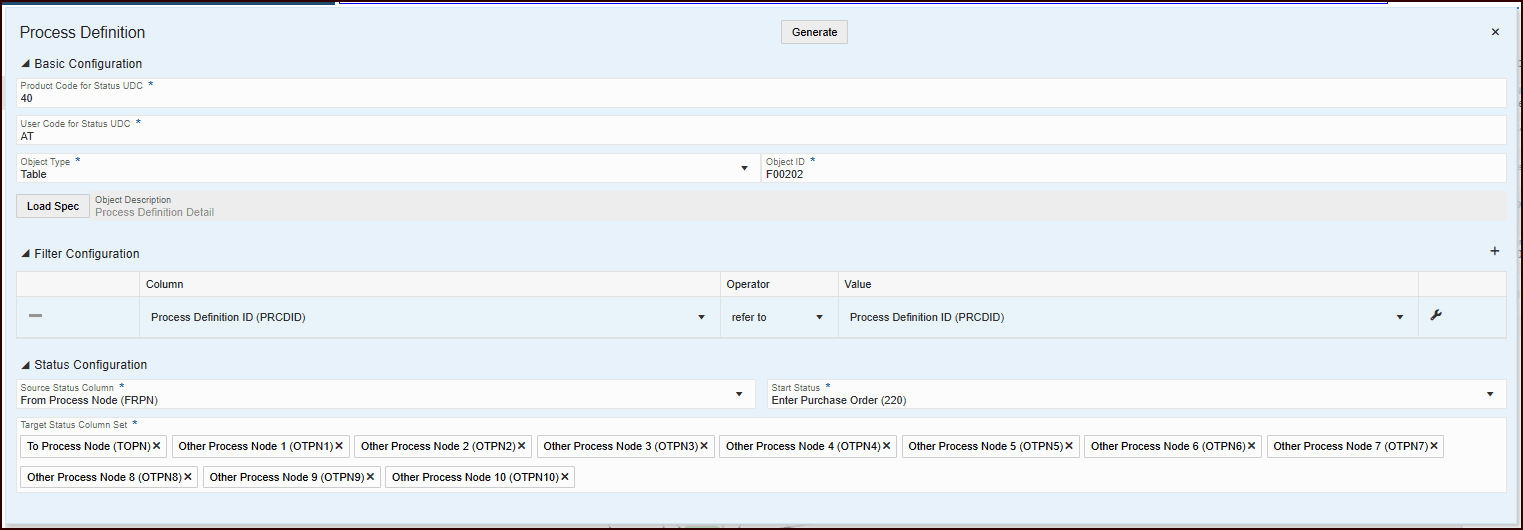 This image describes the process definition tab.