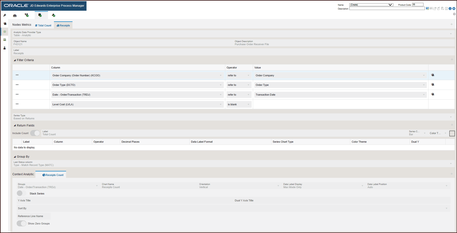 This image describes the Node Metrics.