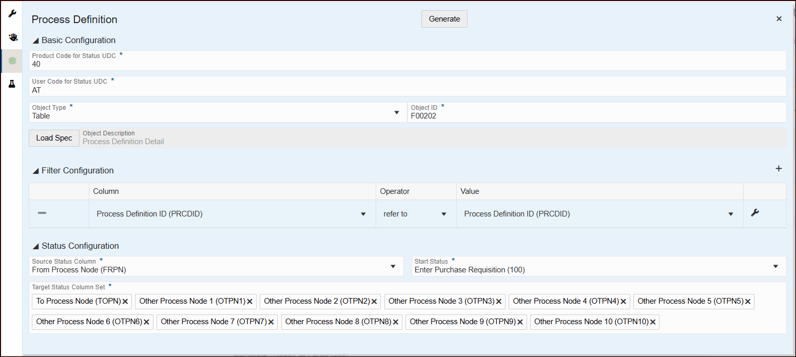 This image describes the requisition process definition tab.