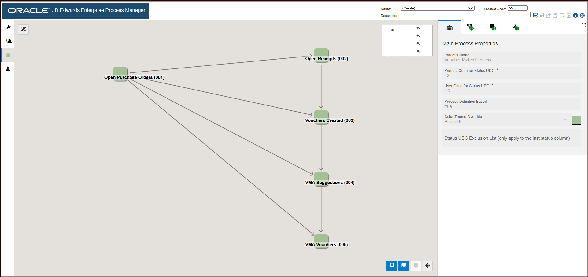 This image describes the voucher match process.