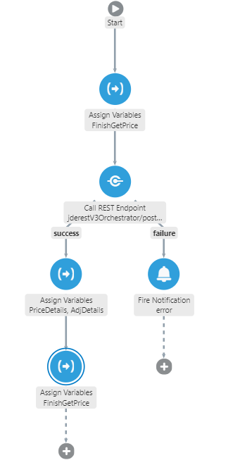 Description of 12.png follows