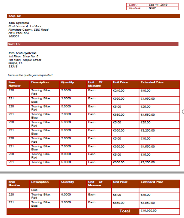 Sales Proposal Output