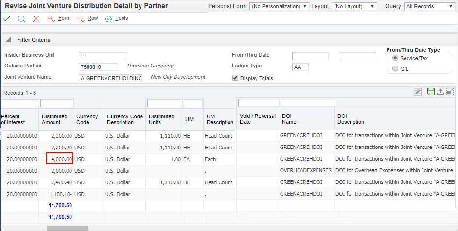 Distribution Detail by Partner