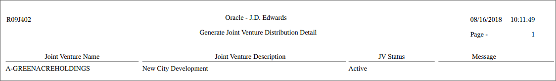 Report Generated by R09J402 Program