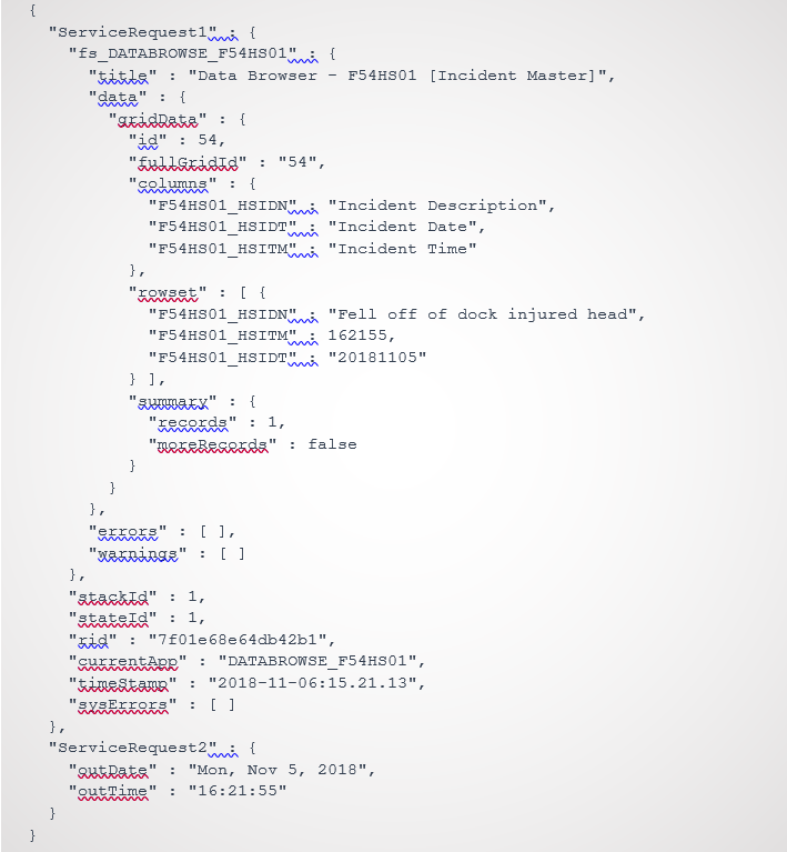 This image shows response to the orchestration test.