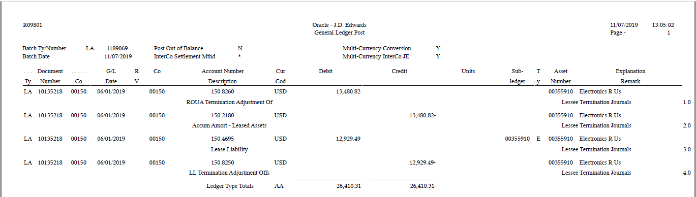 General Ledger Post Report