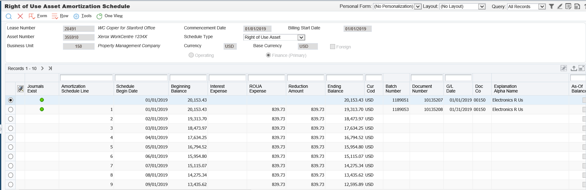 ROUA Amortization Schedule