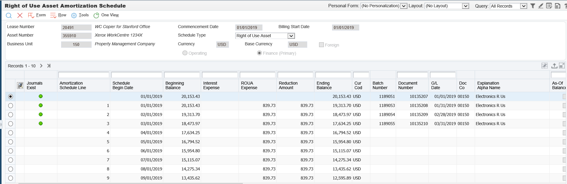 ROUA Amortization Schedule