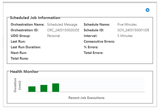 Scheduled Job Information