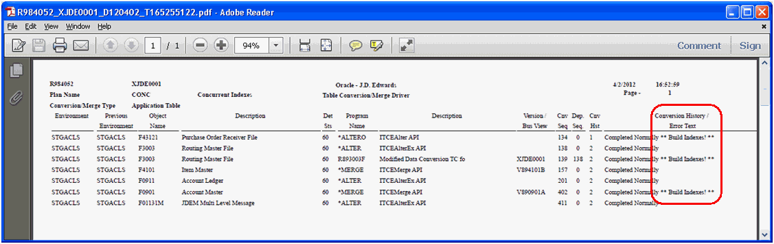 Deferring Index Builds During Table