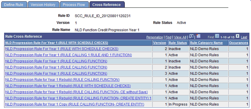 Cross Reference page