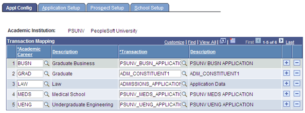Example of an extended transaction setup component - Application Configuration component Example of an extended transaction setup component - Application Configuration component