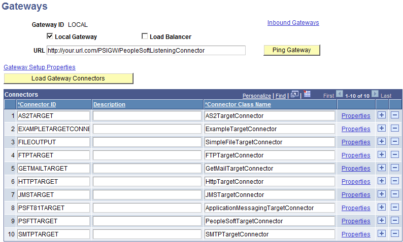 Gateways page Gateways page