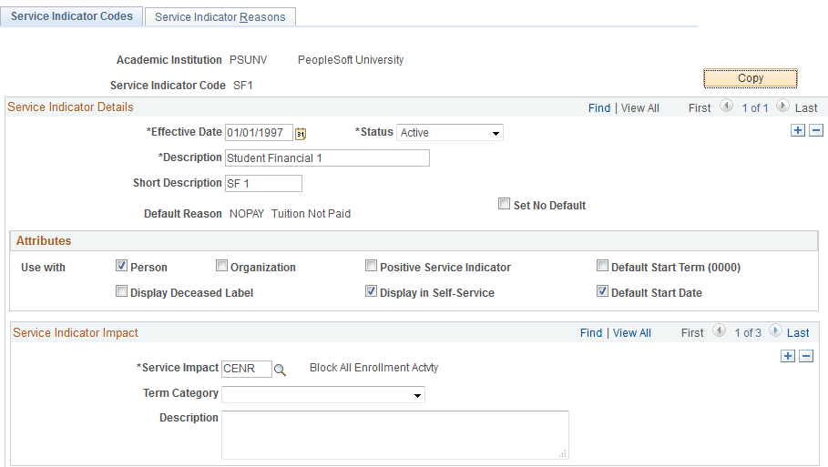 Service Indicator Codes page