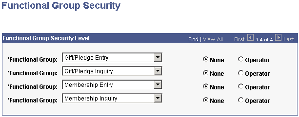 Functional Group Security page