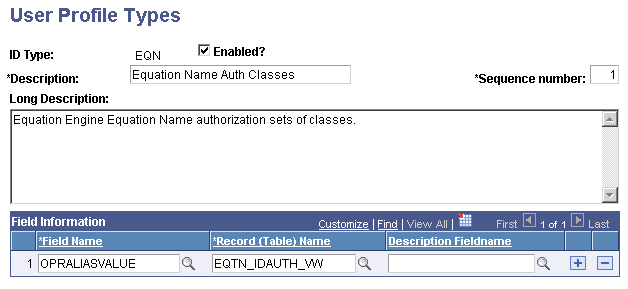 User Profile Types page (EQN)