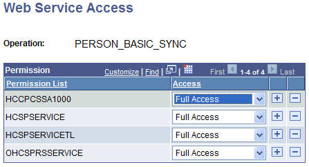 Web Service Access page Web Service Access page