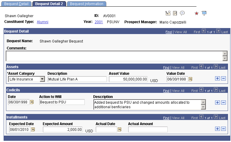 Bequest Detail 2 page Bequest Detail 2 page
