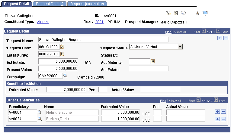 Bequest Detail page Bequest Detail page
