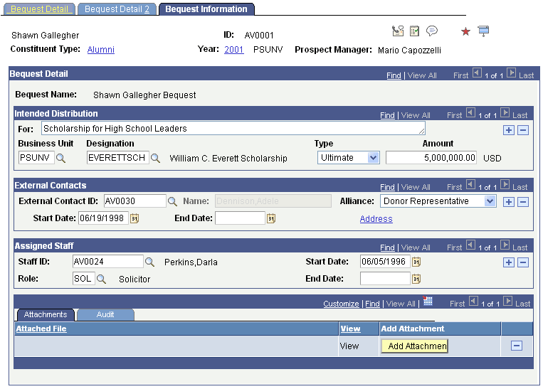 Bequest Information page Bequest Information page