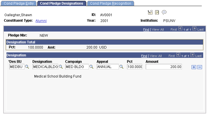 Cond Pledge Designations page Cond Pledge Designations page