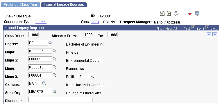 Internal Legacy Degrees page Internal Legacy Degrees page